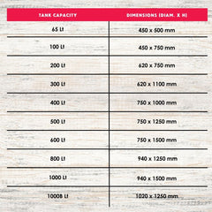 Stainless Steel 304 Tank Flat Base