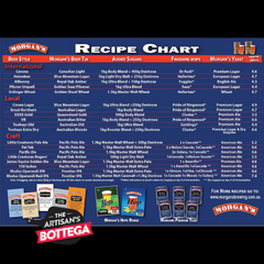 products-morgan_s_artisan_s_bottega_1.png