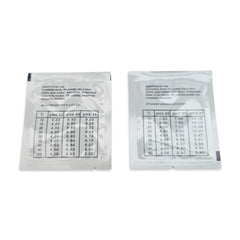 Buffer Powders (4.00/7.00) for BlueLab pH Pens